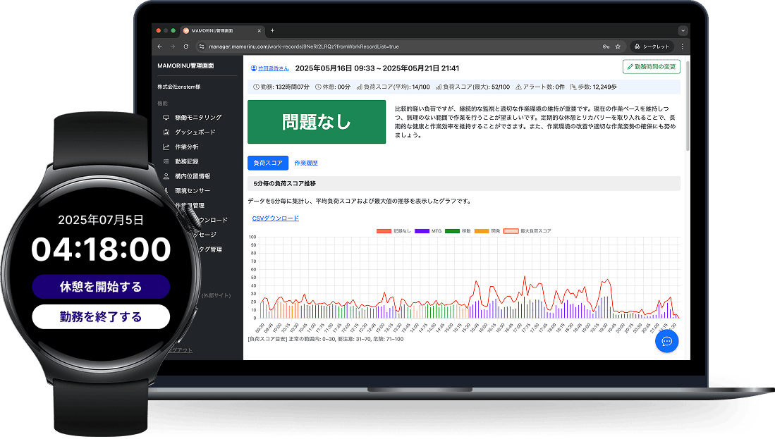 マモリヌ業務改善システム - メインビジュアル
