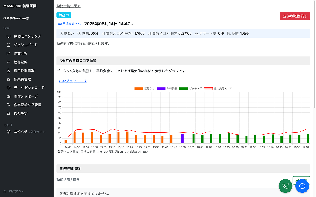 リアルタイムモニタリング